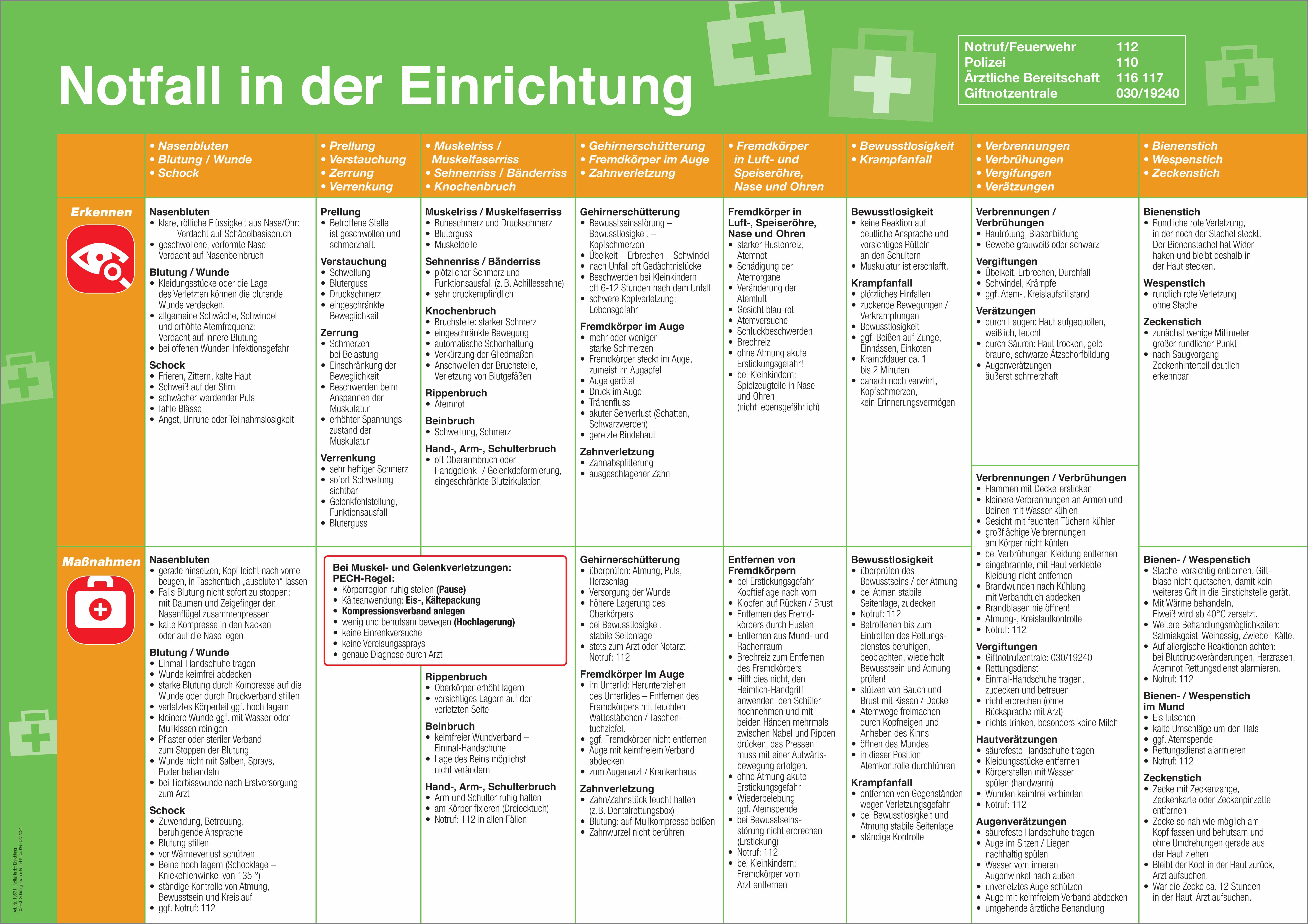 Aushang Notfall in der Einrichtung