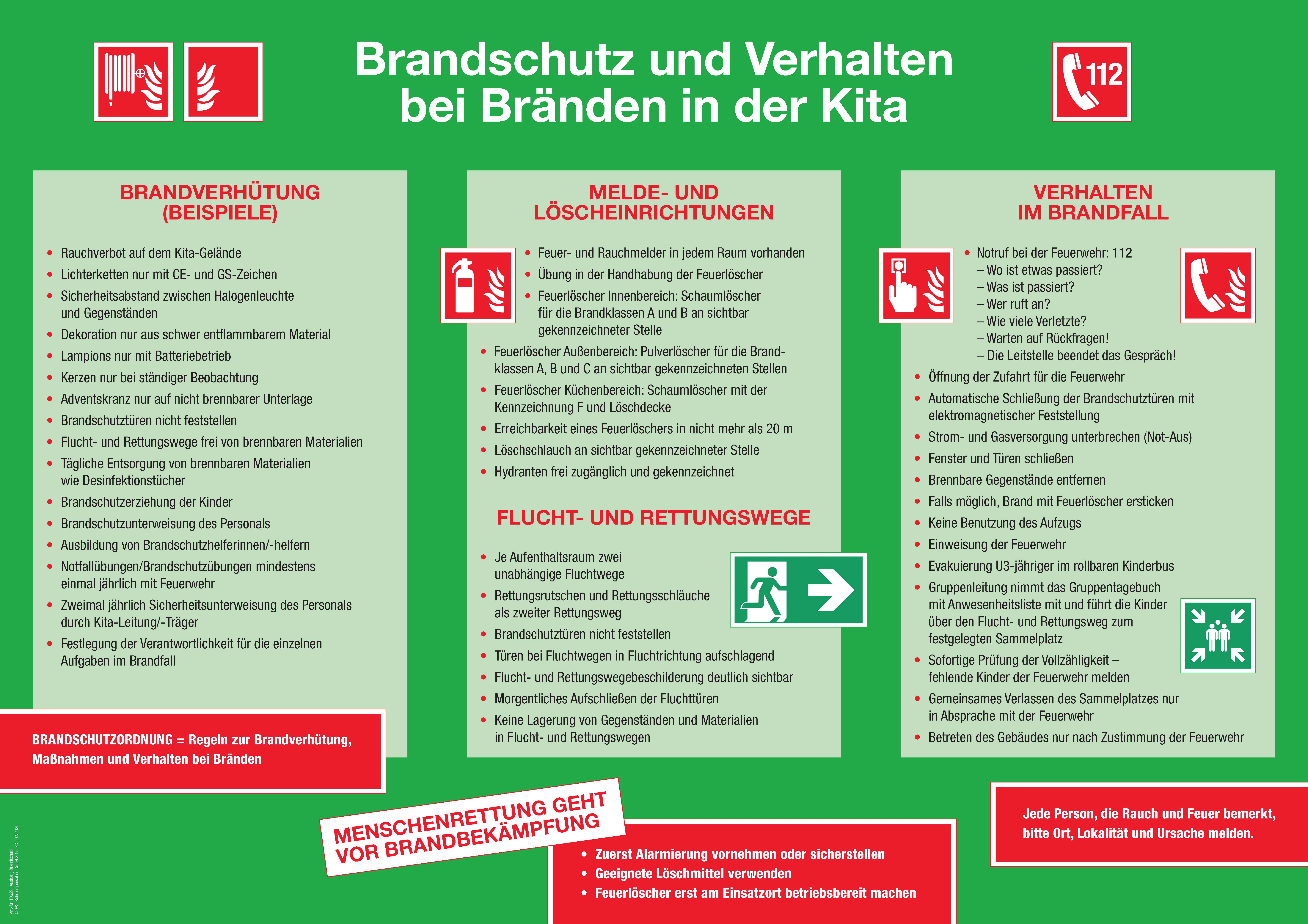 Aushang Brandschutz und Verhalten bei Bränden