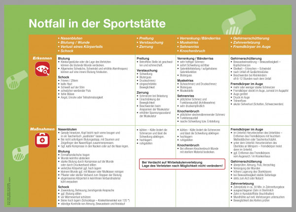 Aushang Notfall in der Sportstätte